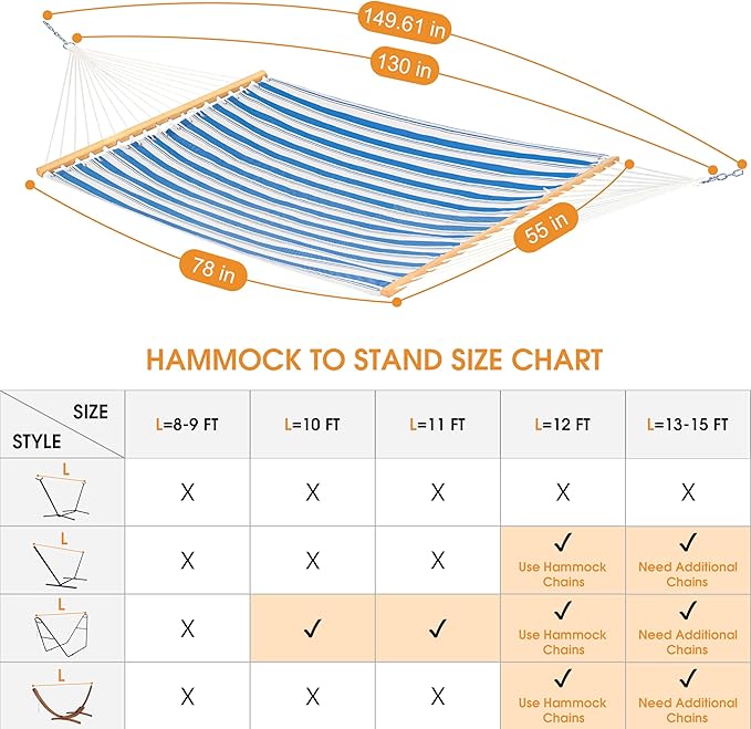 Lazy Daze Hammocks Quick Dry Hammock with Spreader Bar 2 Person Double Hammock with Chains Outdoor Outside Patio Poolside Backyard Beach 450 lbs Capacity, Blue Stripes