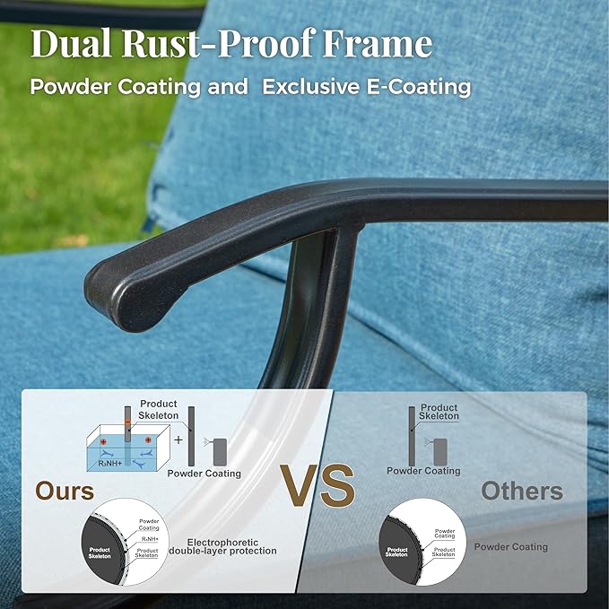 Patio Furniture Set 7 pcs, Outdoor Patio Furniture, 3-Seat Sofa, 2 Single Chairs, 2 Swivel Chairs, 2 Ottomans and 5.75" Extra Thick Cushion, Conversation Set for Deck,Navy Blue