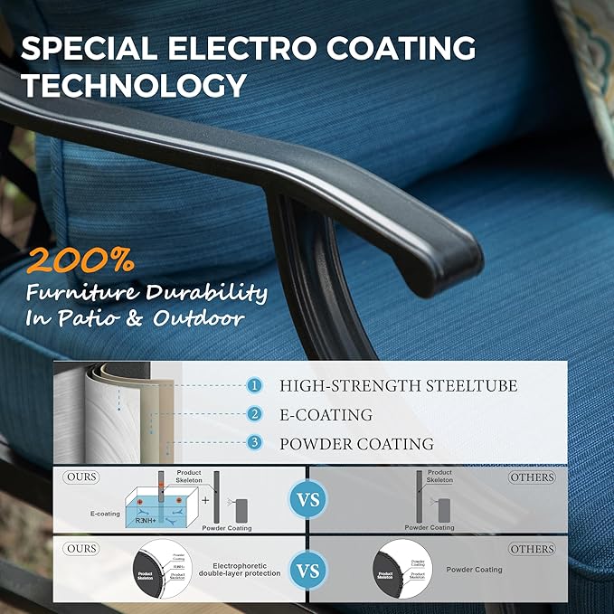 Patio Furniture Set 5 pcs, Outdoor Patio Furniture, 3-Seat Sofa, 2 Swivel Chairs, 2 Ottomans and 5.75" Extra Thick Cushion, Conversation Set for Backyard Deck,Gemstone Blue