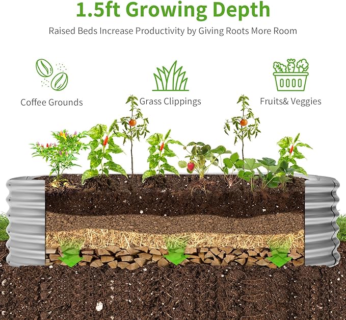 Land Guard Galvanized Metal Raised Garden Bed Kit, 8x4x1.5ft Large Planter Boxes Outdoor, Oval Gardening Box, Patio Garden Planter Box for Vegetables (Silver)