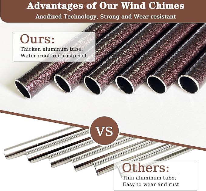 Wind Chimes, 37" Owl Wind Chimes for Outside Garden Patio Yard Decor, Deep Tone Windchimes for Mom Women Grandma Wife, Gifts for Christmas, Mother's Day, Housewarming, Retirement