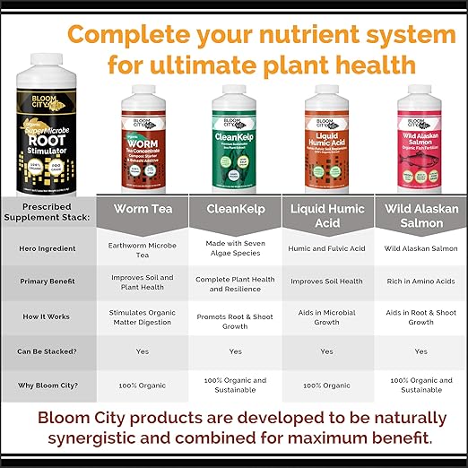 Organic Root Stimulant, Salmon and Kelp Formula, Rich with Microbes and Mycorrhizae by Bloom City, 1/2 Pint (8 oz)