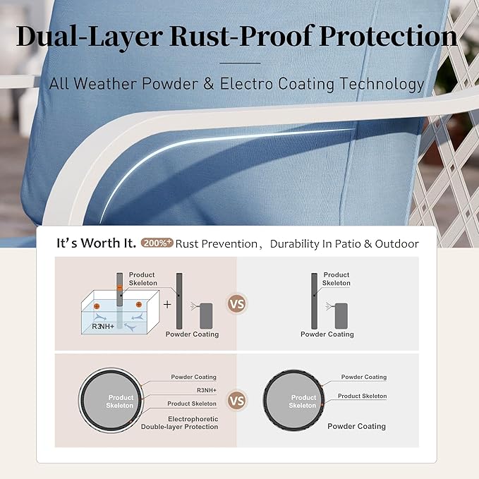 6 Piece Metal Outdoor Patio Furniture Set, Patio Conversation Sets 3-Seater Sofa, 2 Fixed Chair, 2 Swivel Chair with 5.75" Thick Cushion & Coffee Table White Backyard Furniture, Blue