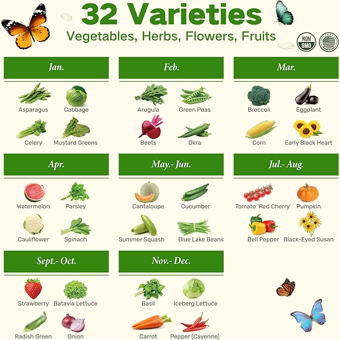 Lush&Dew Year-Round USDA Zone 7 Seed Bank, Gift for Mom Dad, 32 Varieties Non-GMO Heirloom Seeds of Vegetables, Flowers, Gardening Gifts for Women Men, Survival Kit for Raised Garden Bed, Greenhouse