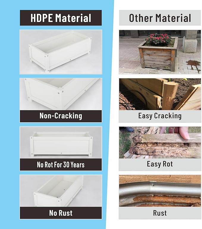 HDPE Raised Planter Box Outdoor,Rot-Resistant and Non-Cracking,Raised Beds for Gardening 29.5 * 14.4 * 9.8 in for Yard,Lawn,Outdoor Planter Boxes Rectangle with Drainage Holes White