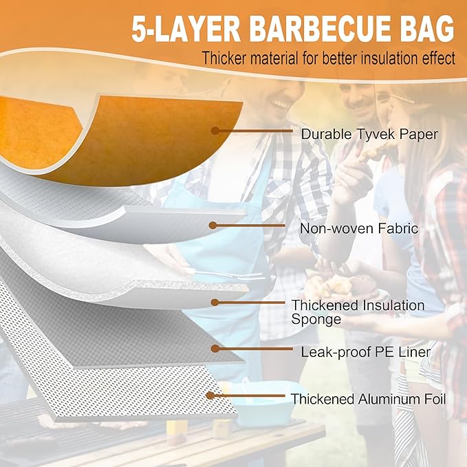 BBQ Blanket for Resting Meat, Heavy-Duty Waterproof Smoker Blanket for Briskets Pork Shoulders Turkey, to Keep Juicy & Tender, Reusable Portable for Grilling Smoking Camping (15in)
