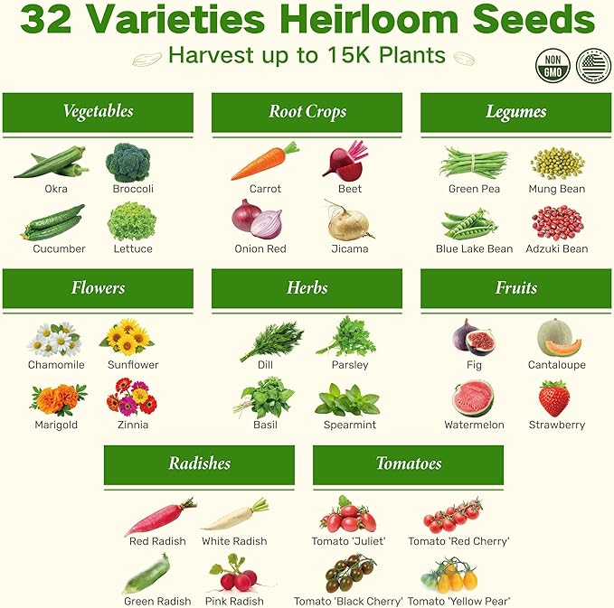 Lush&Dew Raised Garden Beds Heirloom Seed Bank, 32 Varieties 30,000+ Non-GMO Fall Garden Seeds of Vegetables Herbs Fruits, Gardening Gifts for Women Men, Emergency Supplies Survival Seed Kit
