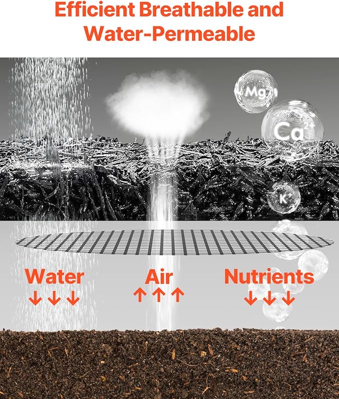 VEVOR 2-Pack Recycled Rubber Mulch Mat Roll,Permanent Mulch Walkway Pathway,Garden Edging Border for Plants, Vegetables & Flower Garden Barrier, Black Rubber Mulch for Landscaping Outdoor 8' x 2'