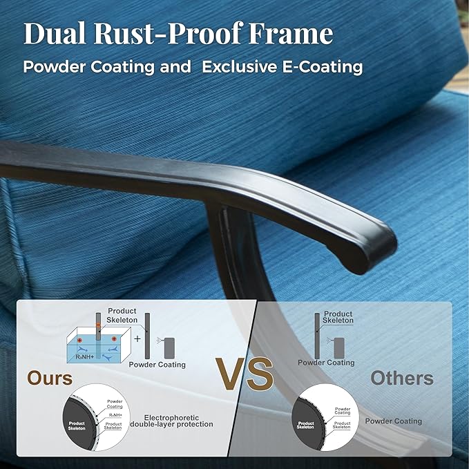 Patio Furniture Set 6 pcs, Outdoor Patio Furniture, 3-Seat Sofa, 2 Swivel Chairs, 2 Ottomans, Coffee Table and 5.75" Extra Thick Cushion, Conversation Set for Backyard Deck, Gemstone Blue