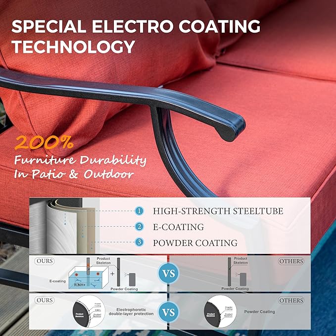 Patio Furniture Set 5 pcs, Outdoor Patio Furniture, 3-Seat Sofa, 2 Swivel Chairs, 2 Ottomans and 5.75" Extra Thick Cushion, Patio Conversation Set for Garden Backyard Deck,Red