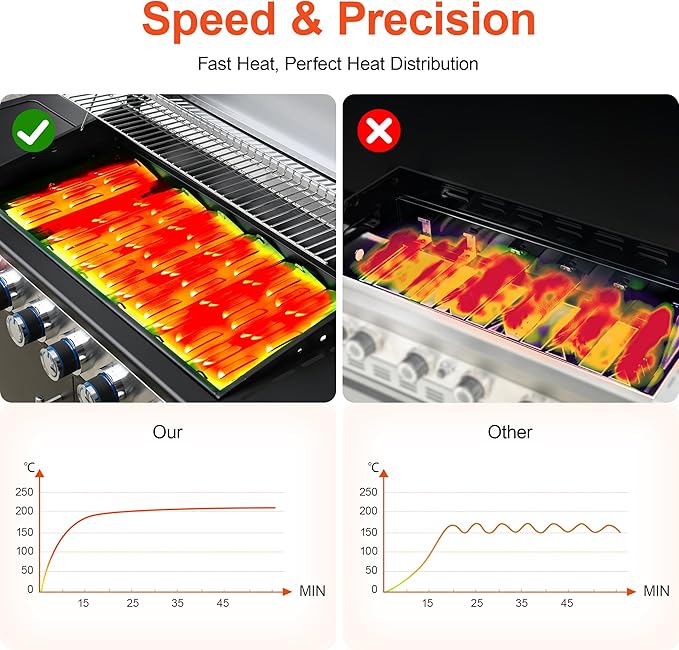 Brand-Man 4 Burner Propane Grill with Infrared Sear Side Burner 8500 BTU, Cabinet Style Gas BBQ Grill with Side Table for Barbecue Grilling & Backyard Cooking