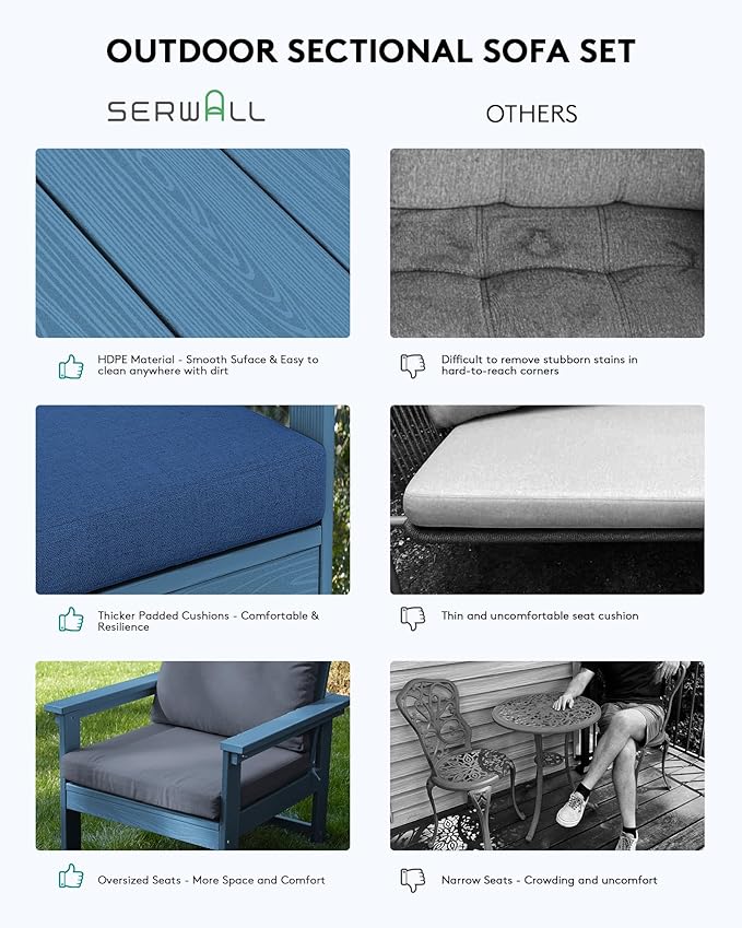 SERWALL HDPE Patio Sofa Set, 4-Piece Outdoor Sectional Furniture Set, All Weather Outdoor Couch Set Patio Furniture Set for Deck, Lawn, Blue Frame with Grey Cushion