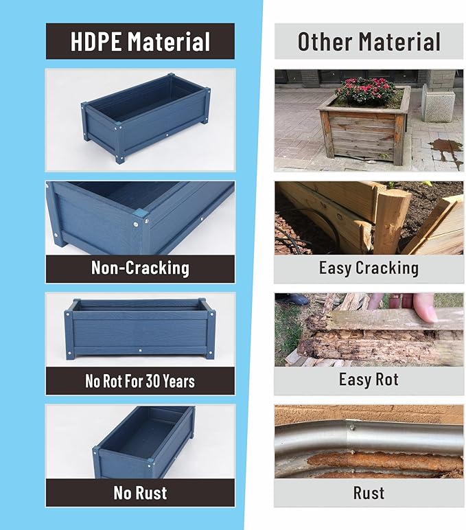 HDPE Raised Garden Beds Outdoor,Rot-Resistant and Non-Cracking,Outdoor Planter Boxes Rectangle with Drainage Holes for Yard,Lawn Navy