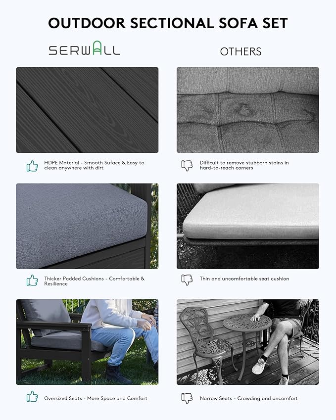 SERWALL HDPE Patio Sofa Set, 3-Piece Sectional Outdoor Furniture Set, All Weather Outdoor Couch Set Patio Furniture Set for Deck, Lawn, Black Frame with Grey Cushion
