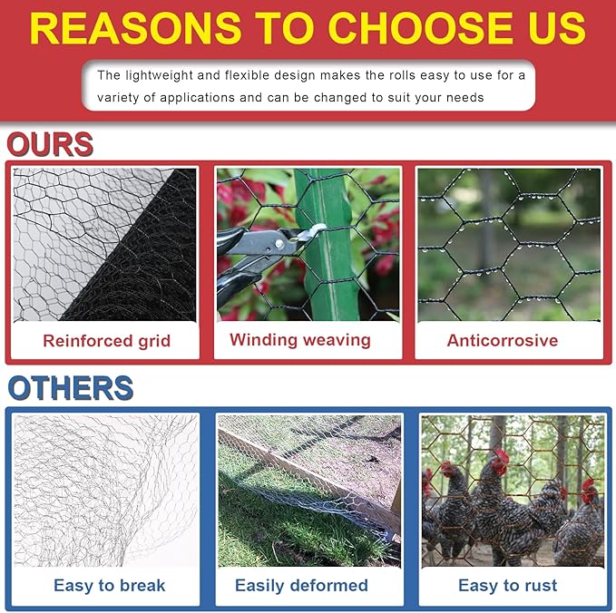 Black 19GA Chicken Wire 36inx150ft, Chicken Wire Fencing, Garden Fence, Metal Poultry Wire Netting, Galvanized PVC Coated Mesh for Animal/Rabbit/Floral/Chicken Coop/DIY Projects.