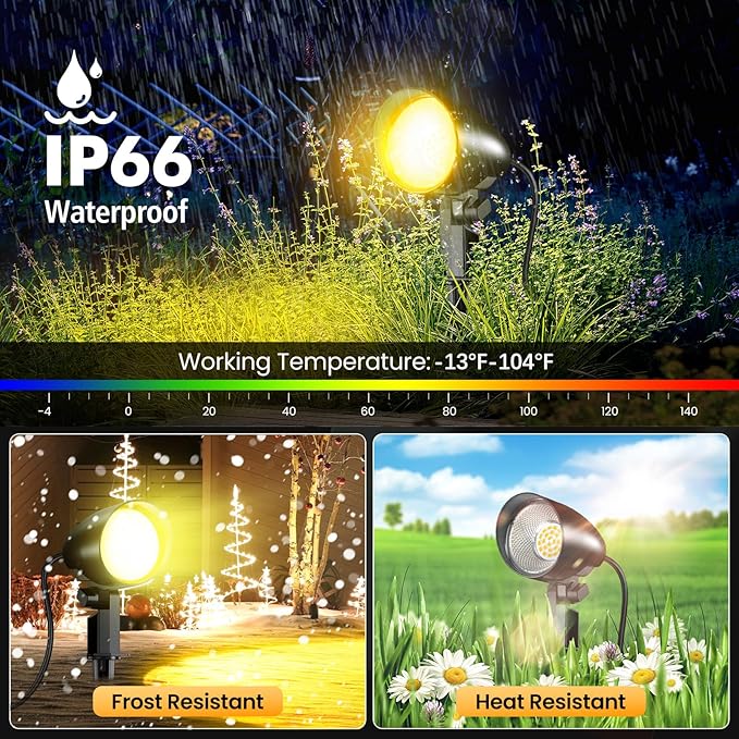 20W Outdoor LED Landscape Lighting Spot Lights Outdoor 1880LM IP66 Waterproof Landscape Lights for Pathway Patio Yard Lawn Decorative 120V US 3-Plug 2 Packs
