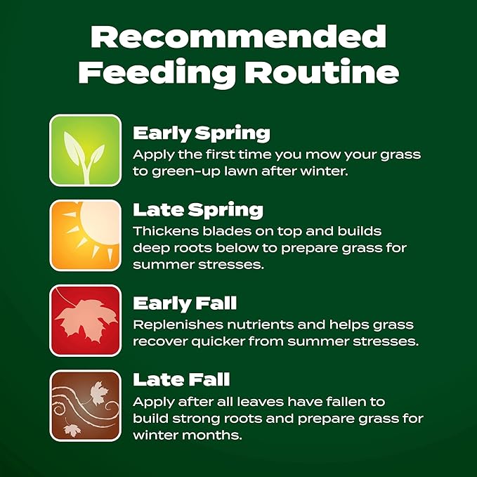 Scotts Liquid Green Max Lawn Food: 2,000 sq. ft., 2-in-1 Fertilizer and Iron Supplement, Use on Any Grass Type, 32 oz.