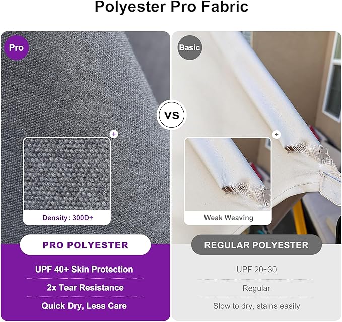 PURPLE LEAF 10 FT Cantilever Patio Umbrella with Base Outdoor Aluminum Offset Square Umbrella with 3 Years Fade Resistance Recycled Fabric and 360-degree Rotation for Deck Pool Gard, Mist Grey