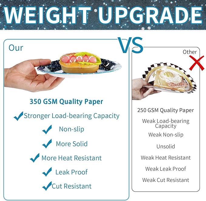 96Pcs Galaxy Party Supplies Iridescent Space Stars Birthday Plates and Napkins Tableware Sets Blue Starry Night Sky Decorations Favors for Mens Boys Baby Shower Galaxy Theme Party Decor Serves 24