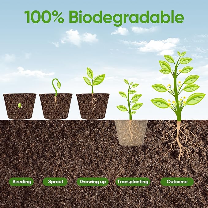 4” Peat Pots with 60Pcs Plant Labels, Biodegradable Pots for Seedlings with Drainage Holes, Garden Plant Nursery Pots Seed Starting Trays