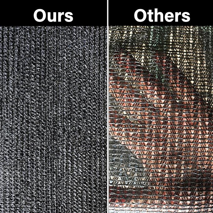 winemana Black Shade Cloth 90%, 5x20 FT Mesh Tarp - Garden Shade for Greenhouse, Patio, Vegetables, Plants Cover and Chicken Coops, Sun Shade Net for Outdoor Protection with Reinforced Grommets