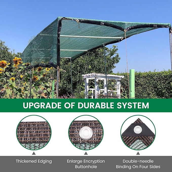 40% 20 X 48 FT Green Shade Cloth, Outdoor Woven Sun Shade with Grommets, Durable Breathable Netting Shading Antifreezing for Patio, Garden, DIY Home, Plants Cover, Greenhouse, Dog Kennel