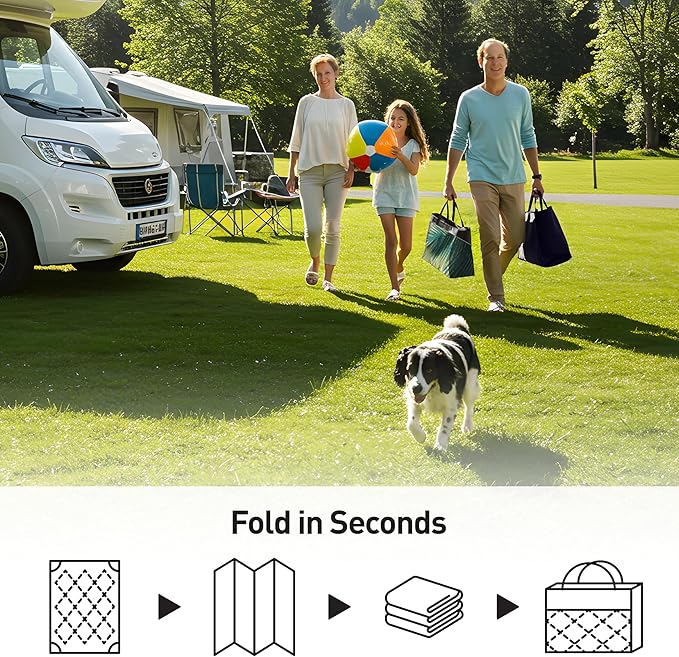 Rugshop Contemporary Stripe Reversible Foldable Waterproof Premium Recycled Plastic Outdoor Rugs for Patio,Backyard,RV,Deck,Picnic,Trailer,Beach,Camping Rug 6' X 9' Blue