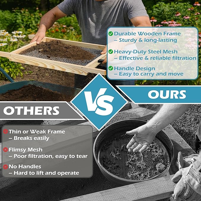 Large Soil Sifter, Rock Sifter Garden Sieve Soil Dirt Leaves for Gardening, 18'' × 34.5'' Compost Sifter Suitable for Wheelbarrow and Handheld