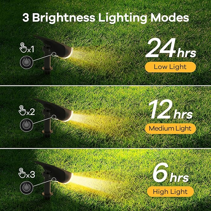 Linkind Solar Lights Outdoor Waterproof IP67, StarRay Dusk-to-Dawn Outdoor Solar Lights, 3 Lighting Modes Solar Spot Lights Outdoor for Garden, Yard, Landscape (Warm White, 2 Pack)