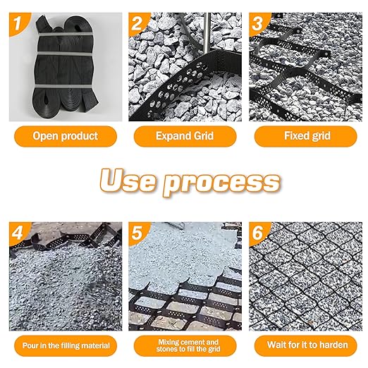 Sunnyglade 2" Thick Ground Grid 40 x 4 FT, Gravel Retainer 1880 LBS Per Sq ft, Geo Grid Driveway Stabilization for DIY Patio Walkway Driving RV Parking Slopes and Garden (Black, 4 x 40FT)